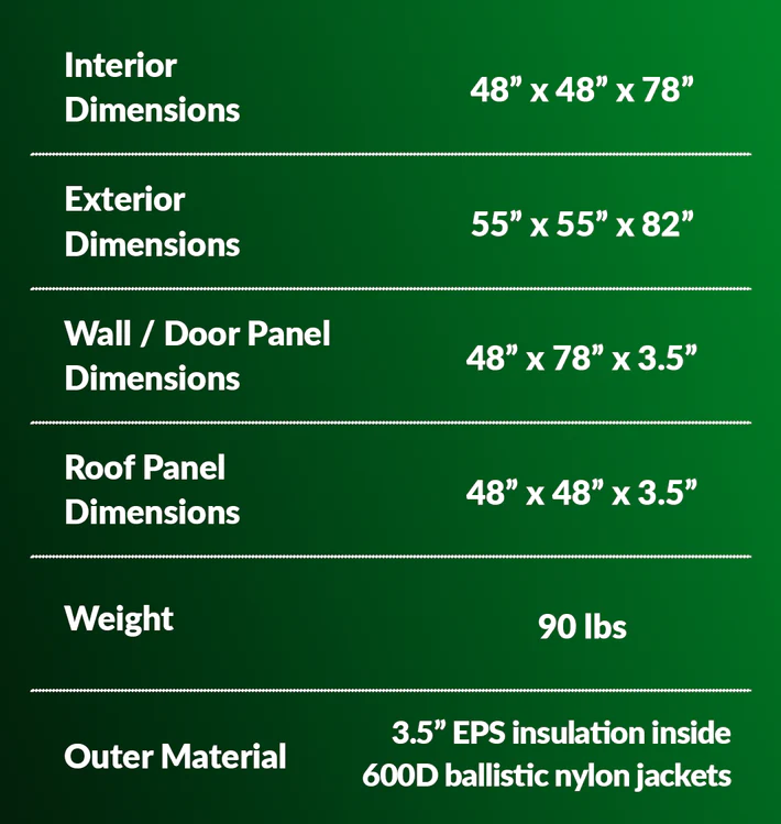 Grozeebo Pro Grow Tent Dimensions