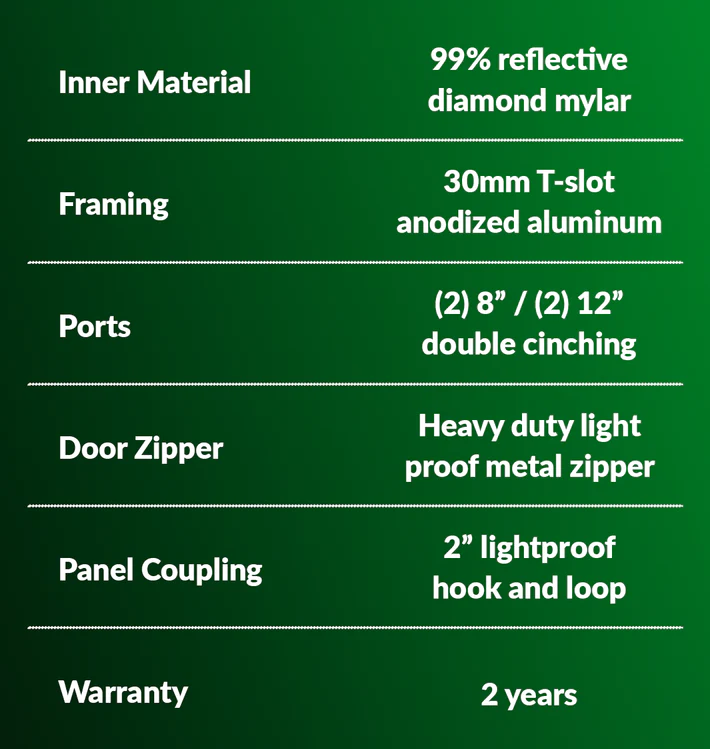 Grozeebo Pro Grow Tent Specifications