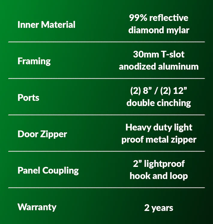 Grozeebo Slim Grow Tent Specifications