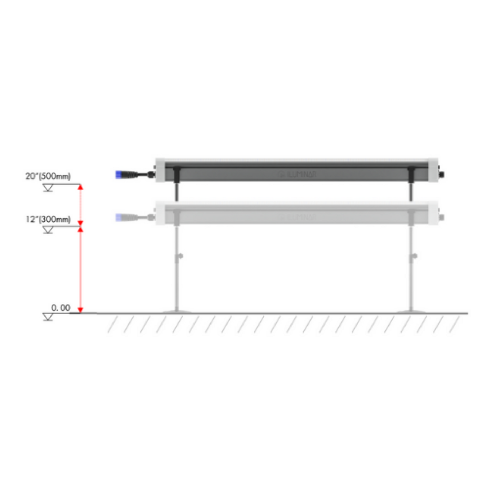 iLuminar Under Canopy Stand position