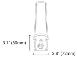 iLuminar Under Canopy 160w Full Spectrum 120-277V With and Height Dimensions