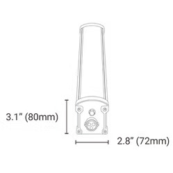 iLuminar Under Canopy 160w R-Spectrum 120-277V