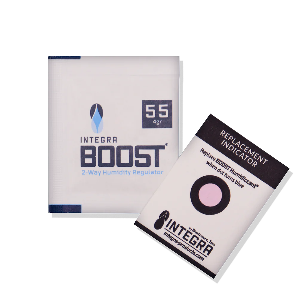 Integra Boost 4g R.H. 55% RETAIL Packs - Qty per pack: 200 Individually overwrapped w/HIC - Total packs per case: 4 - 800 Total Qty.