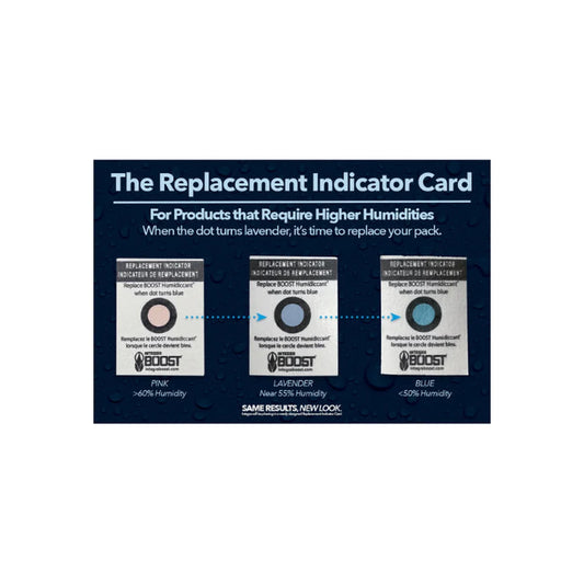 Integra Boost replacement indicator card colour guide: pink, lavender and blue