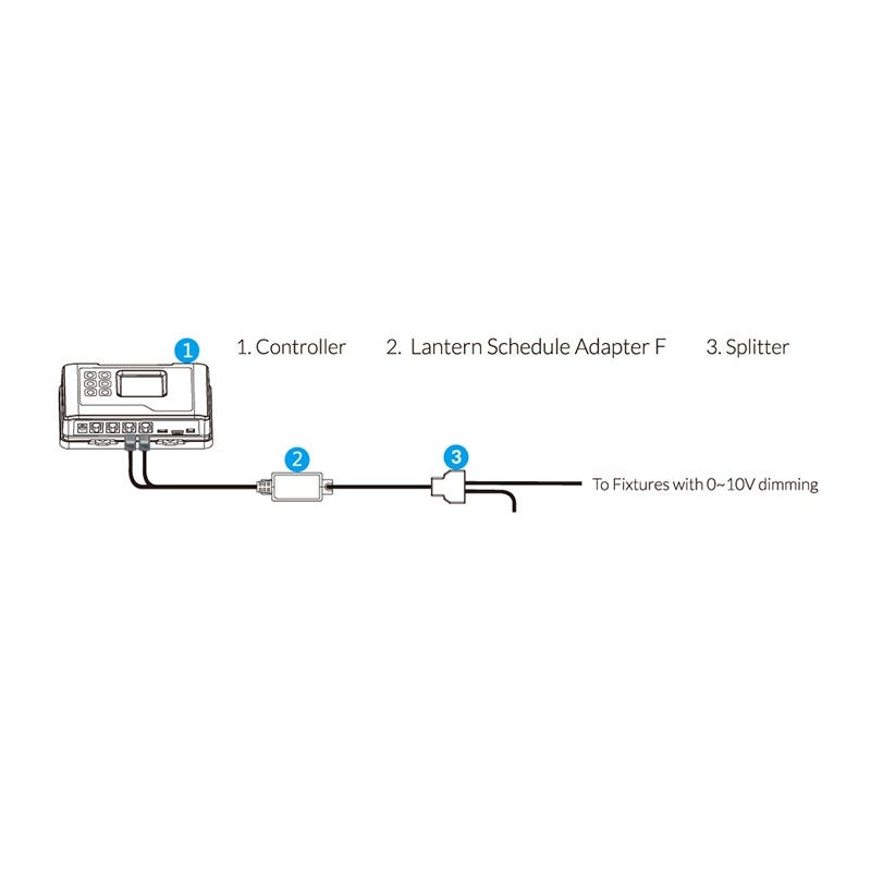 TrolMaster Lantern Schedule Adaptor (LMA-24) Diagram
