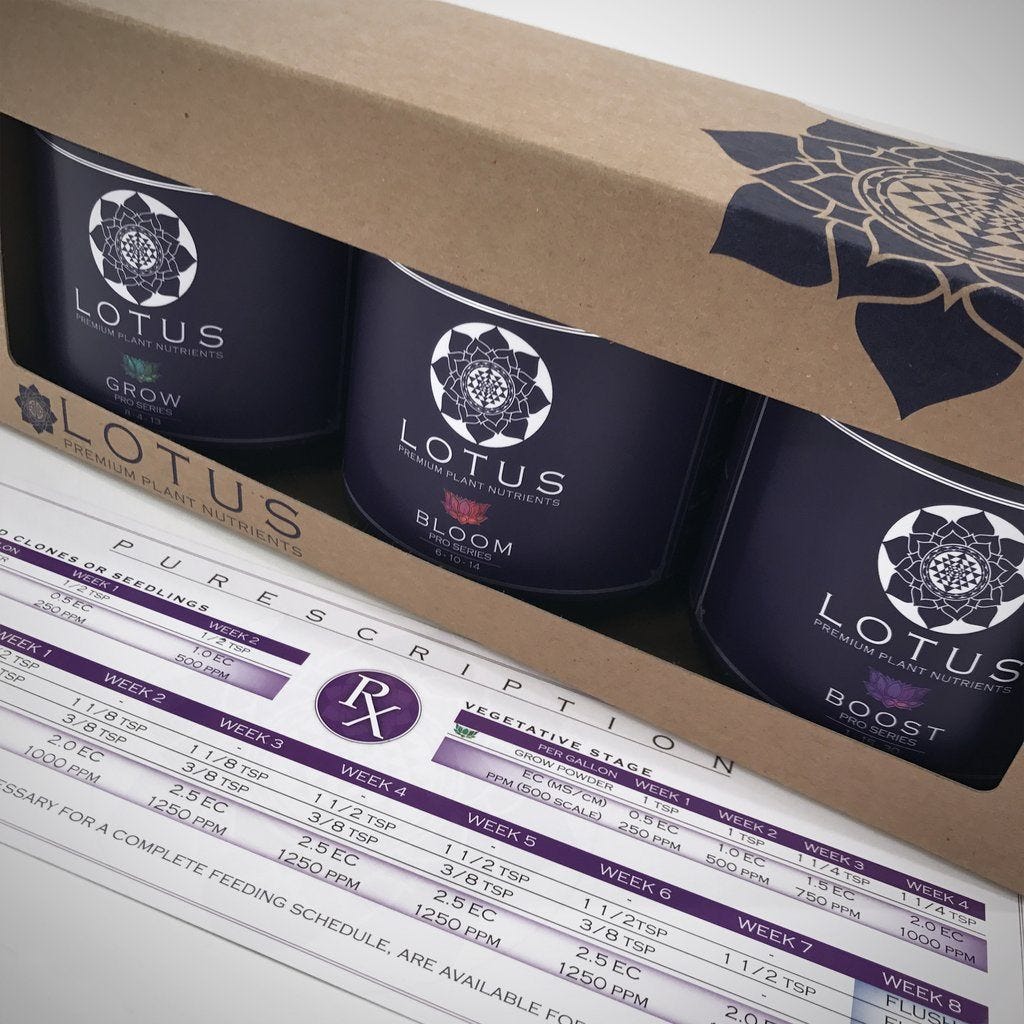 Lotus Nutrients Pro Series - Starter Kit