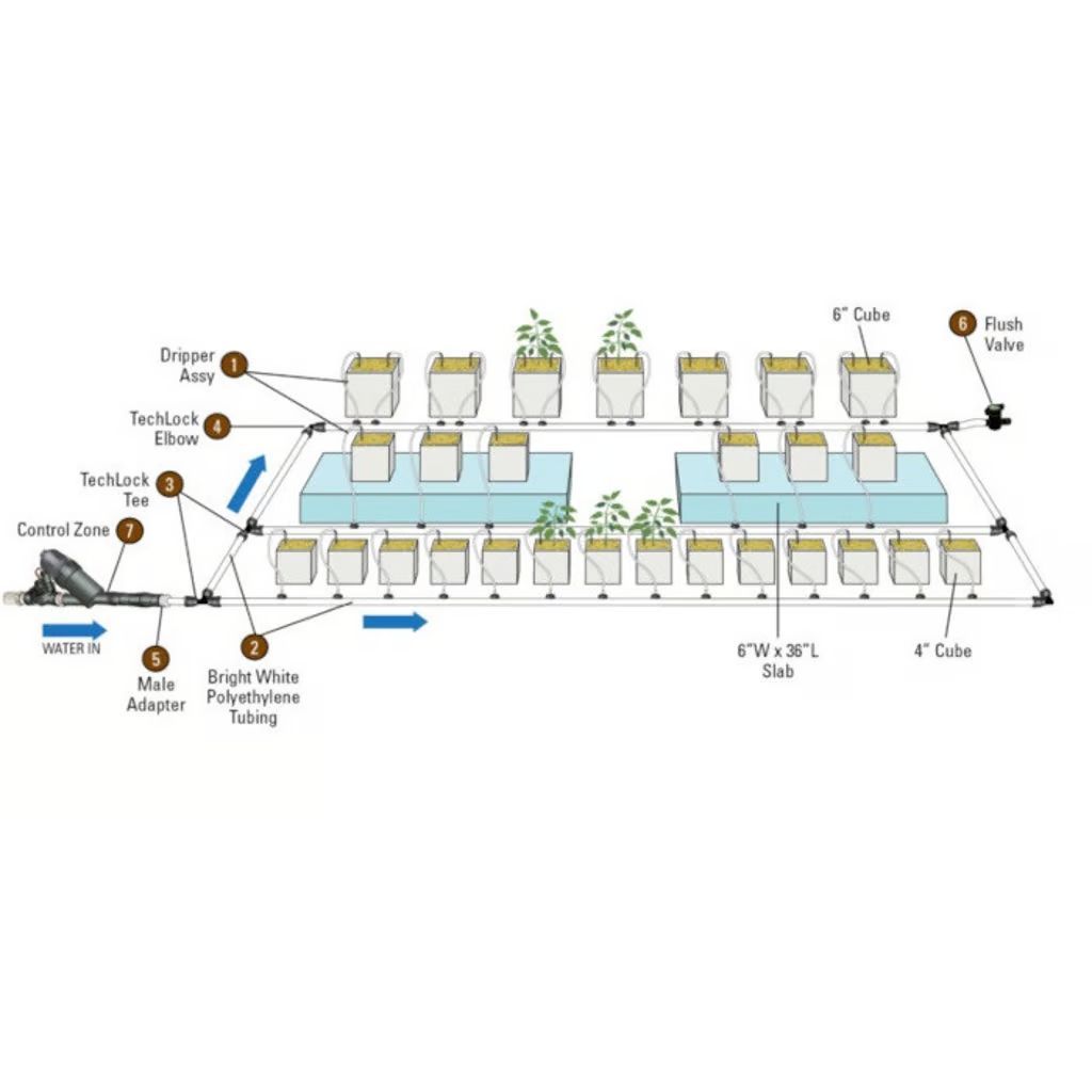 Netafim .3 GPH Single Drip Stake Assembly 24" (1=25/Bundle) on Stone Wool