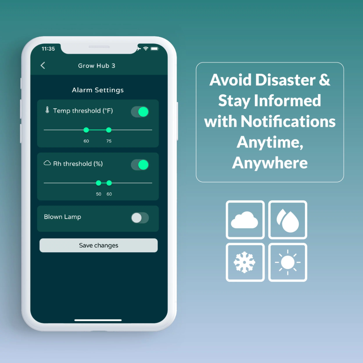 Niwa CO2 Sensor Avoid Disaster