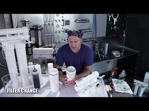 Grownix Changing Filters