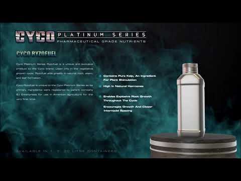 Cyco Ryzofuel video