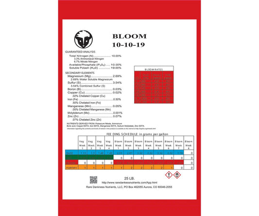 Rare Dankness Nutrients - Perfecta BLOOM (10-10-19), 25 lb