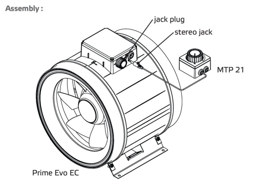 Ruck MTP 21 - Potentiometer Fan Controller Assembly