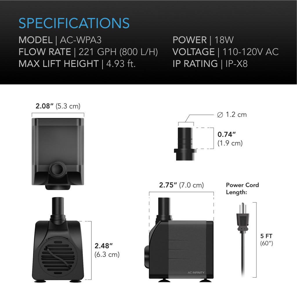 211 GPH (800 L/H) Optimal Flow System