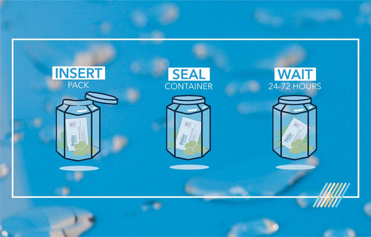 Integra Terpene Essentials 4g Humulene 62% Relative Humidity master case of 288 packs Direction Illustration