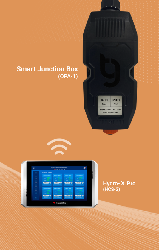 ThinkGrow 100-277V Smart Junction Box Connection