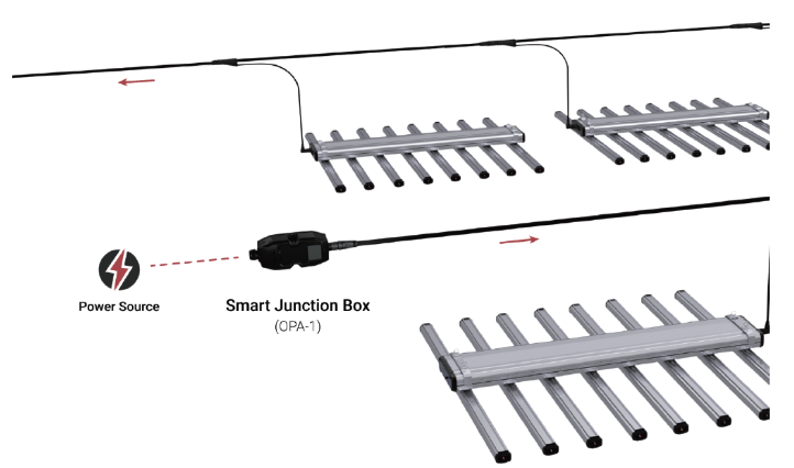 ThinkGrow 100-277V Smart Junction Box Diagram