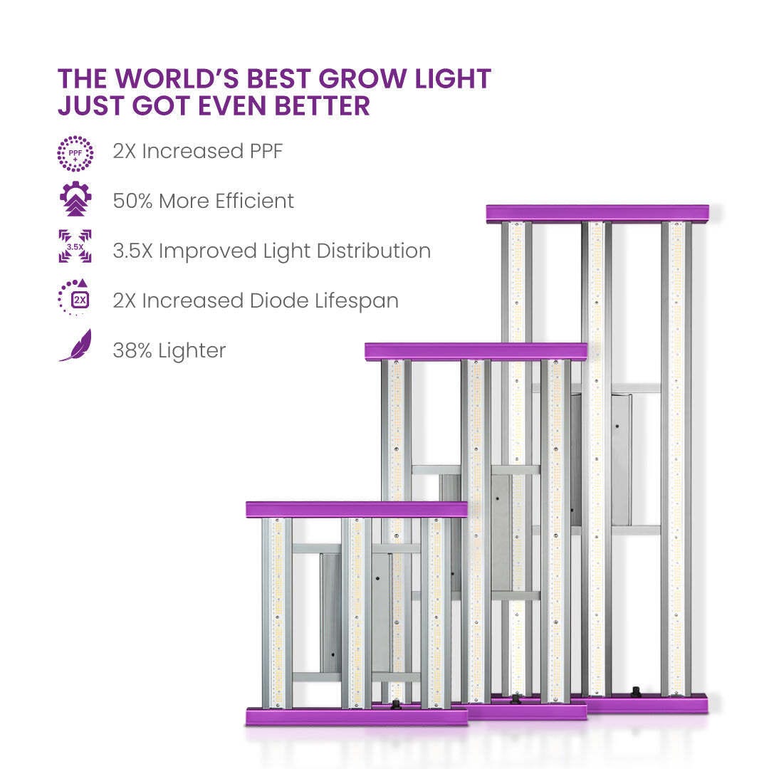 X750 Targeted Full Spectrum LED Grow Light Spec Comparison Size View