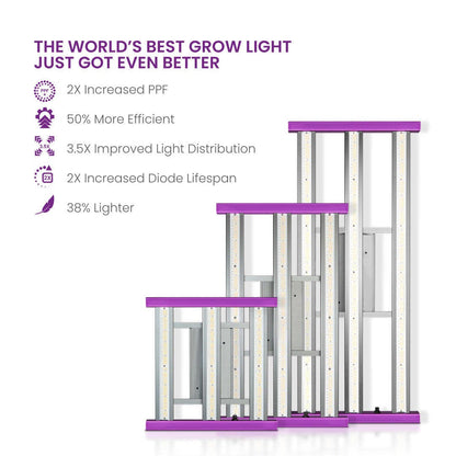 X750 Targeted Full Spectrum LED Grow Light Spec Comparison Size View