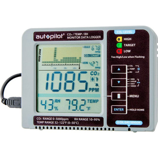Autopilot Desktop CO2 Monitor