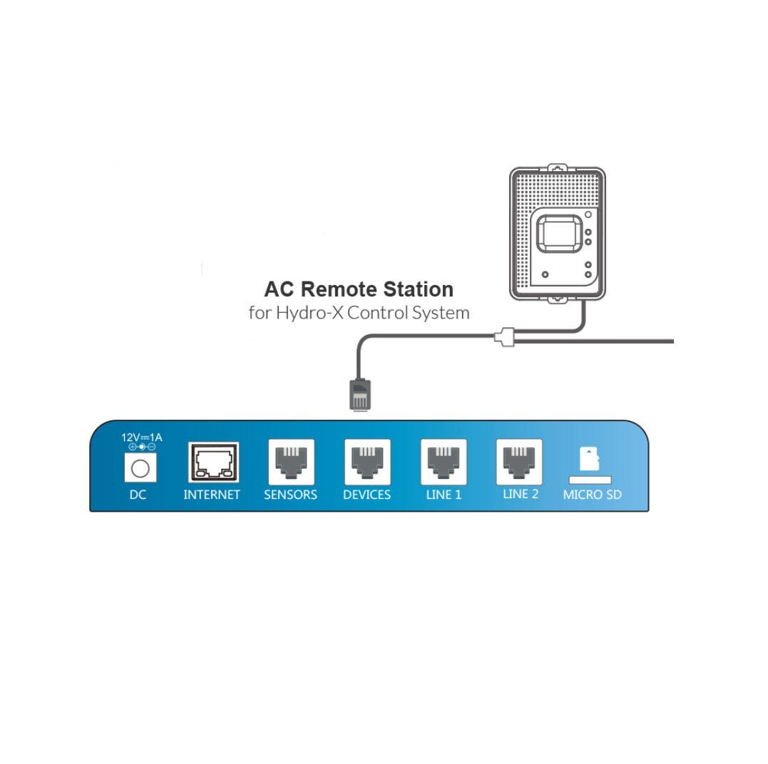 TrolMaster AC Remote Station for Hydro-X (ARS-1)