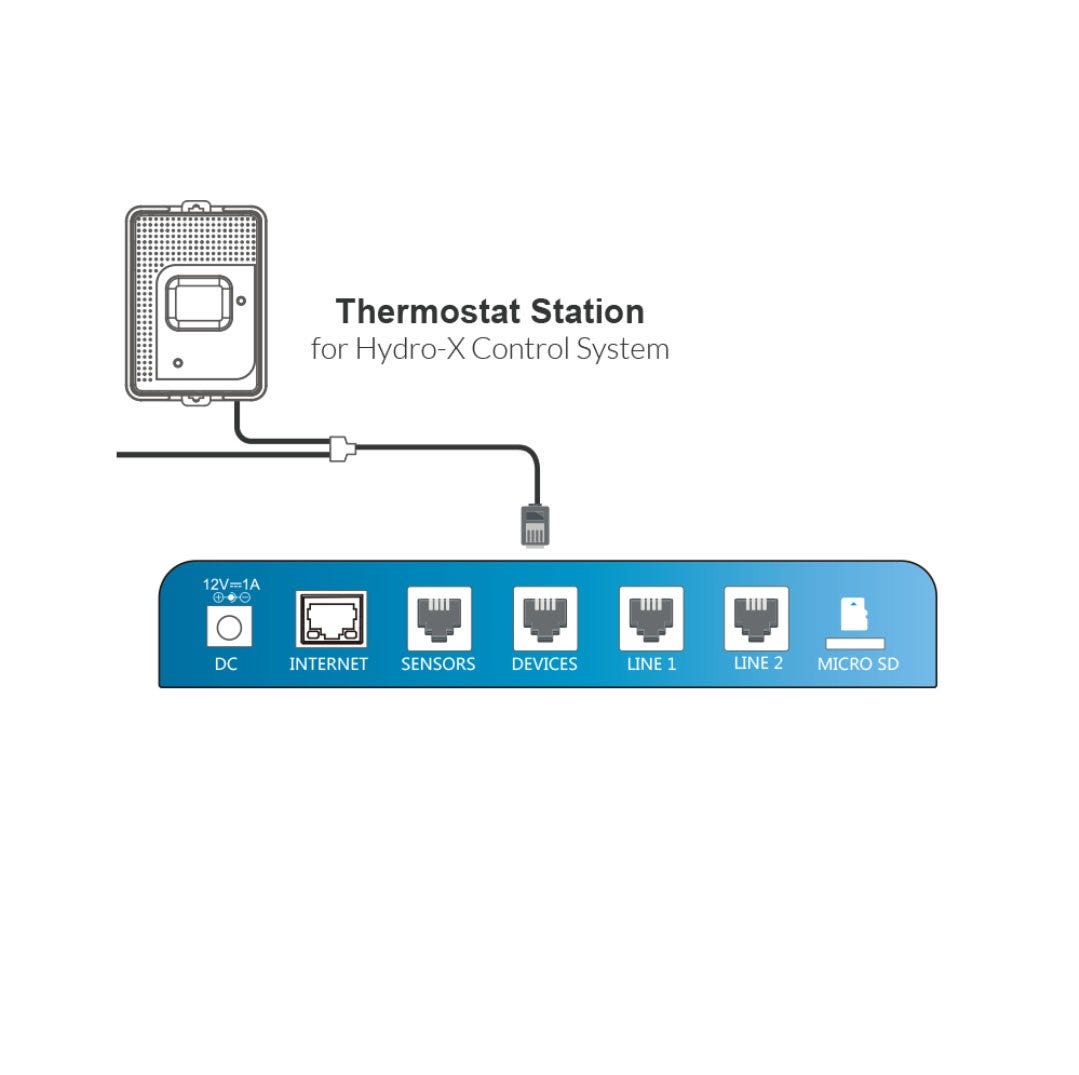 Thermostat Station for Hydro-X (TS-1)