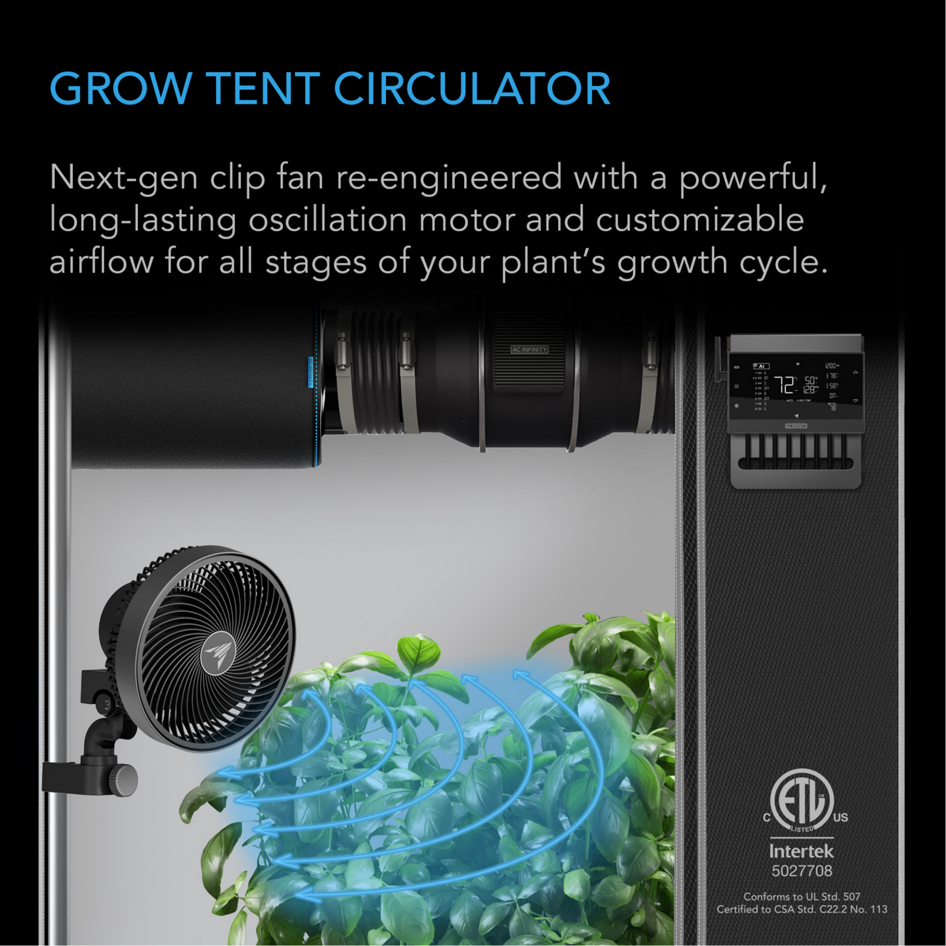 AC INFINITY CLOUDRAY S6 grow tent circulator