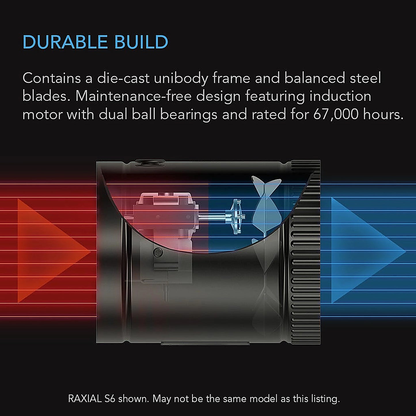 AC INFINITY RAXIAL S4 durable build