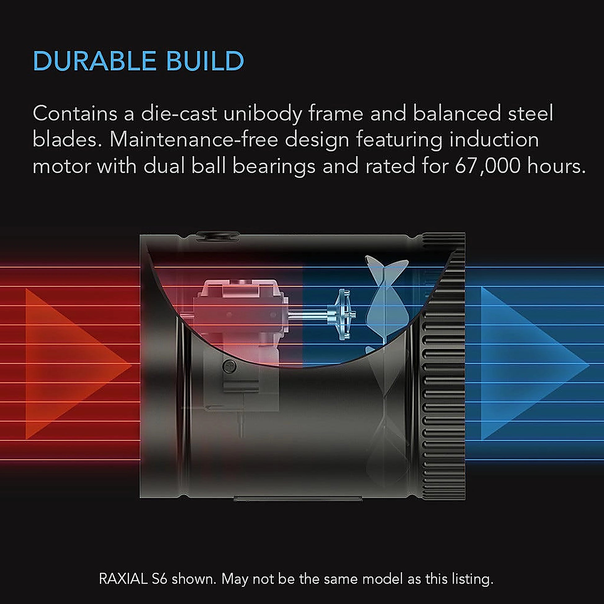 AC INFINITY RAXIAL S4 durable build