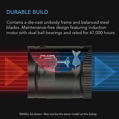 AC INFINITY RAXIAL S6 durable build