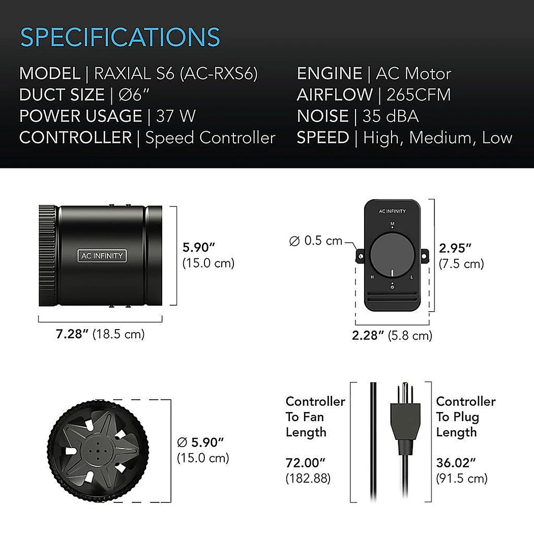 AC INFINITY RAXIAL S6 specs