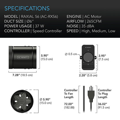 AC INFINITY RAXIAL S6 specs