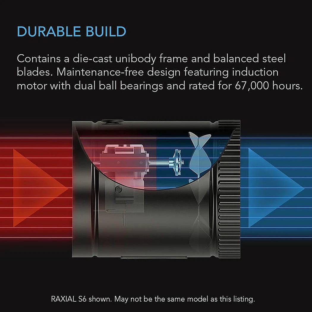 AC INFINITY RAXIAL S8 durable build