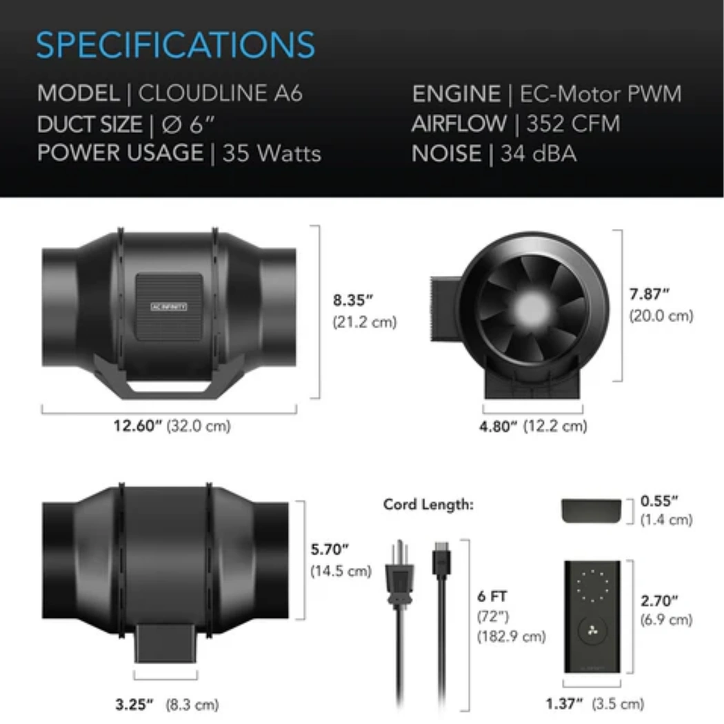 AC Infinity CLOUDLINE LITE 6in specifications