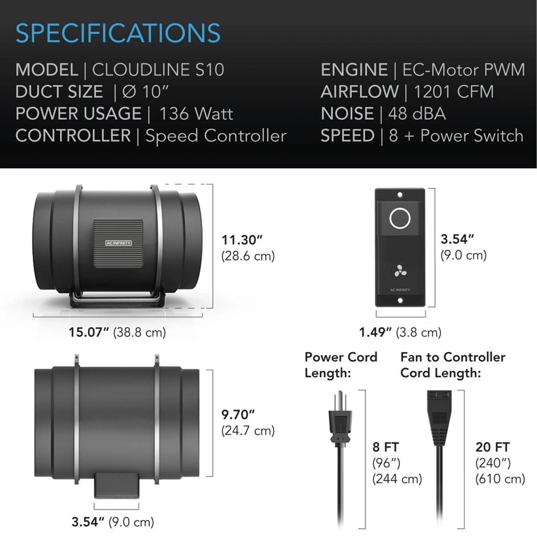 AC Infinity CLOUDLINE S-Series 10in specifications