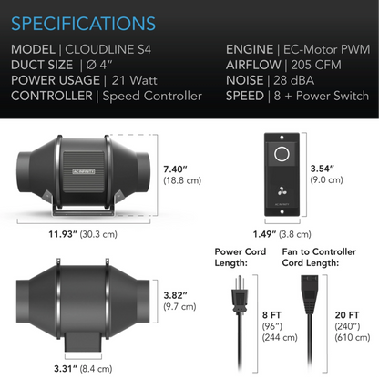 AC Infinity CLOUDLINE S-Series 4in specifications