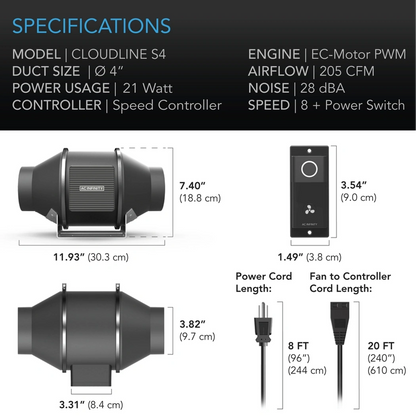 AC Infinity CLOUDLINE S-Series 4in specifications