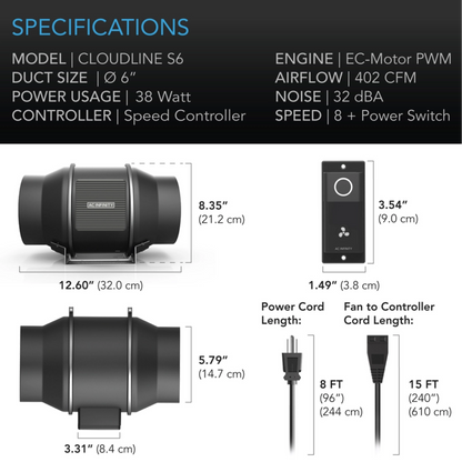 AC Infinity CLOUDLINE S-Series 6in specifications