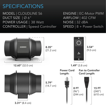 AC Infinity CLOUDLINE S-Series 6in specifications