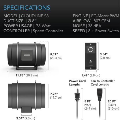 AC Infinity CLOUDLINE S-Series 8in specifications