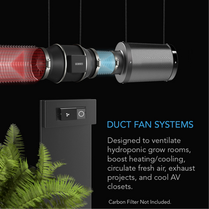 AC Infinity CLOUDLINE S-Series duck fan systems