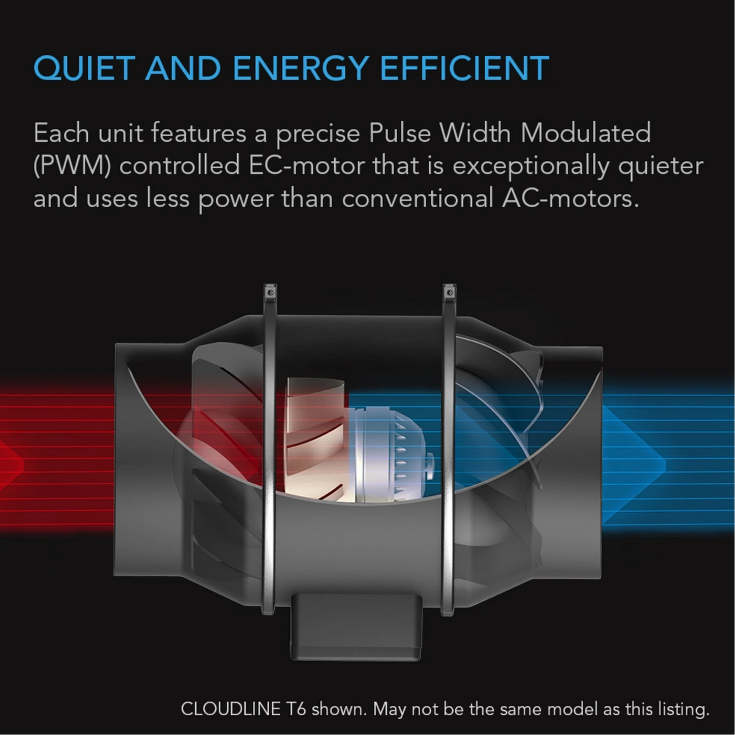 AC Infinity CLOUDLINE S-Series quiet and energy efficient