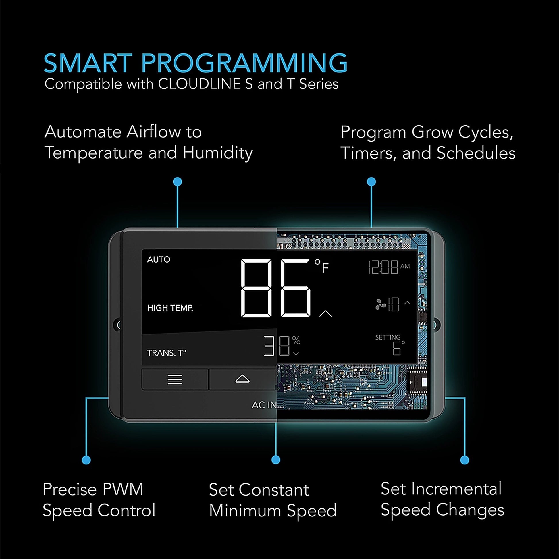AC Infinity CLOUDLINE T-Series controller