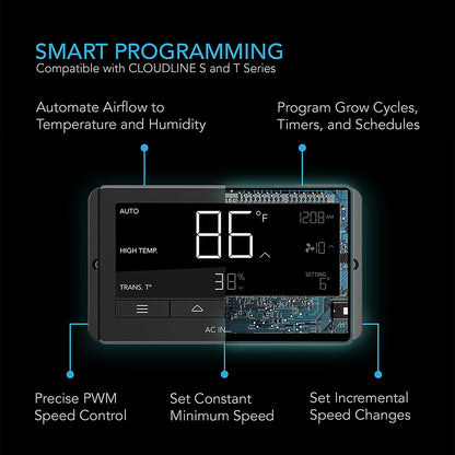 AC Infinity CLOUDLINE T-Series controller