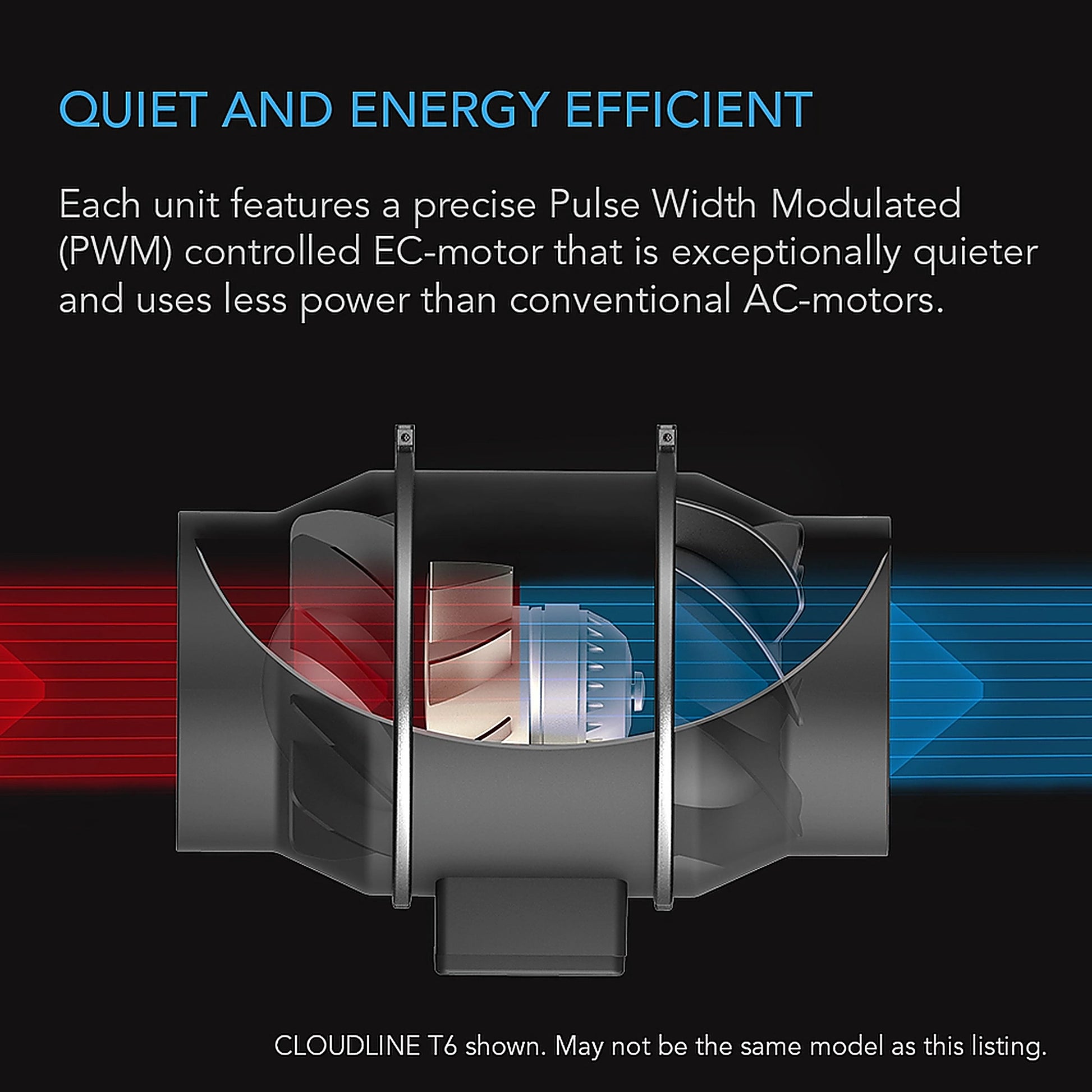 AC Infinity CLOUDLINE T-Series quiet and efficient