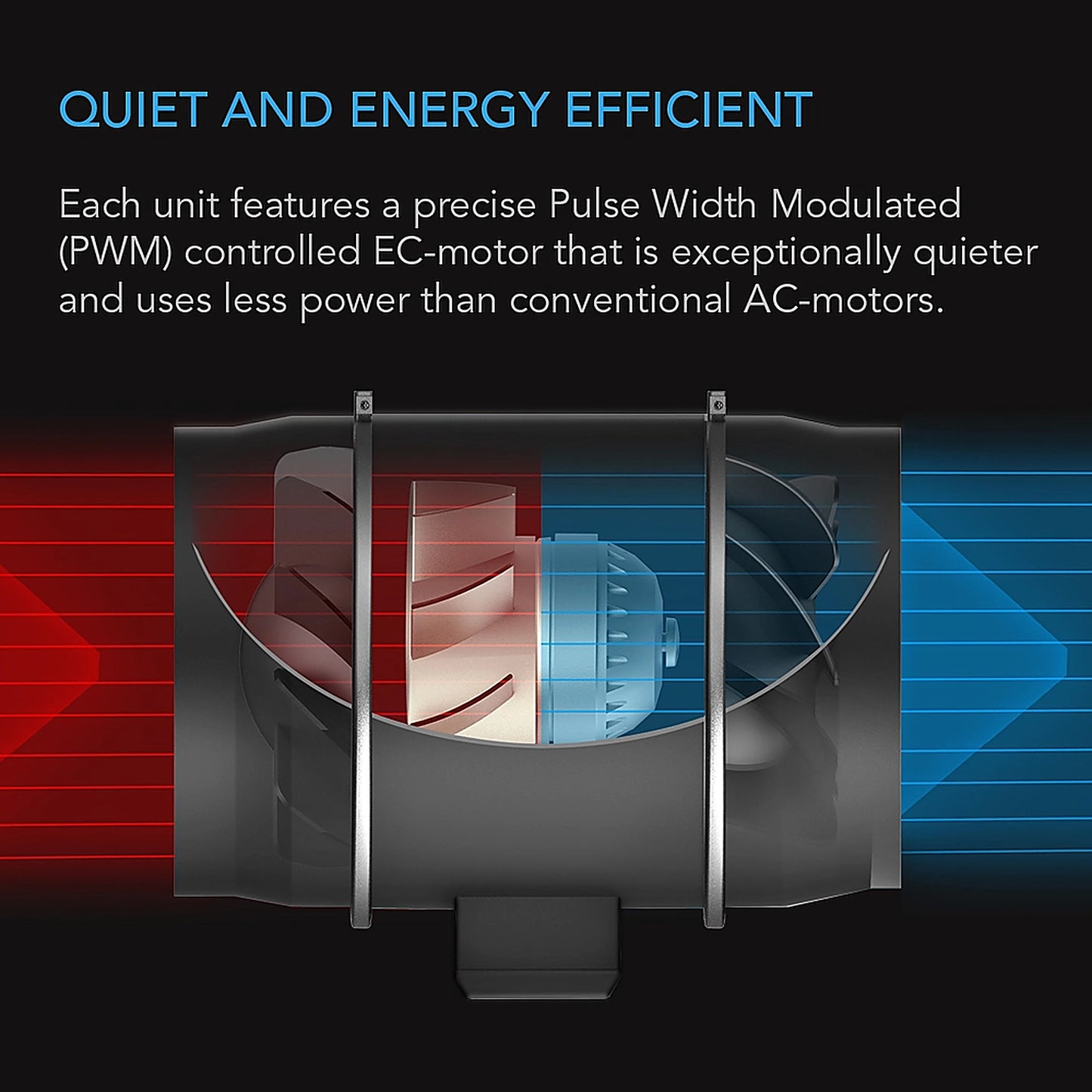 AC Infinity CLOUDWAY T-Series quiet and efficient