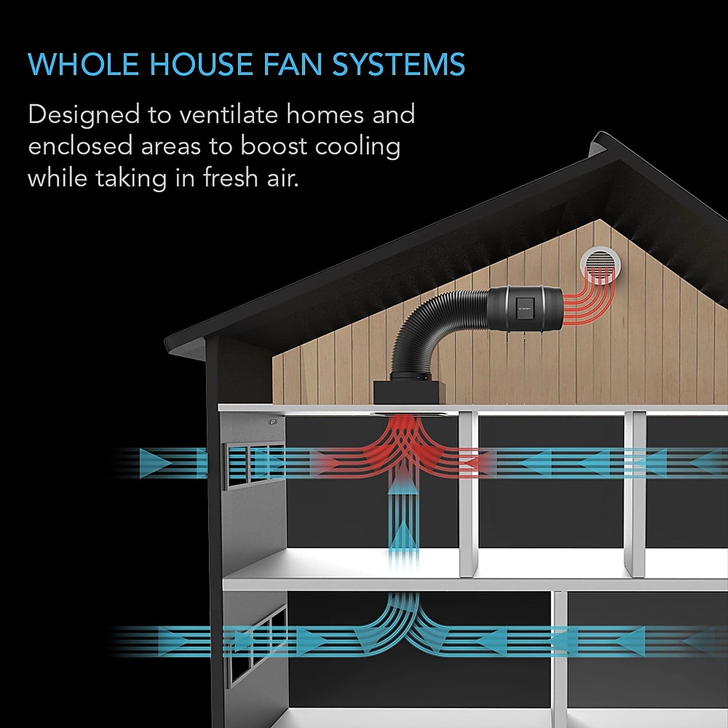 AC Infinity CLOUDWAY T-Series whole house fan system