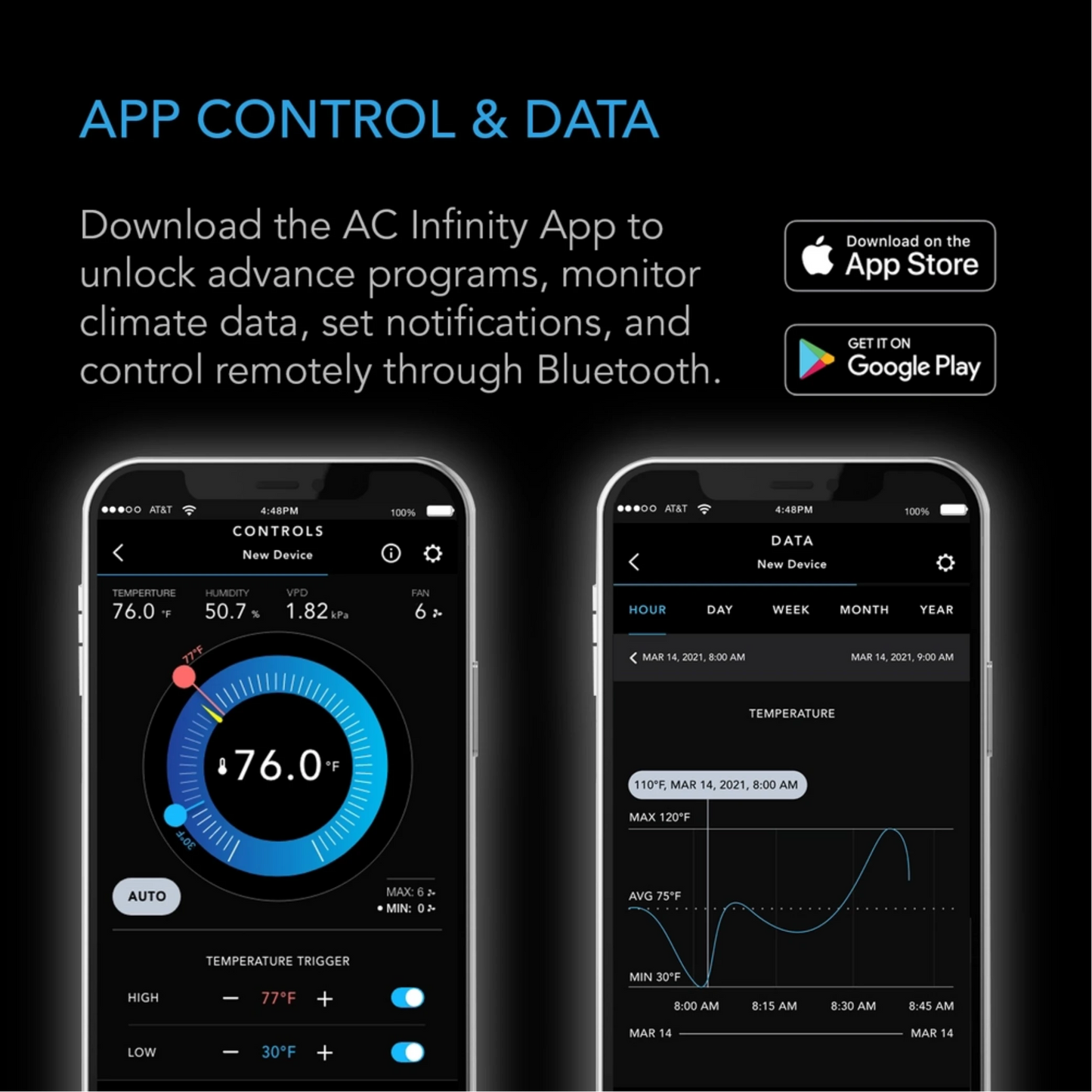 AC Infinity CONTROLLER 67 app control and data