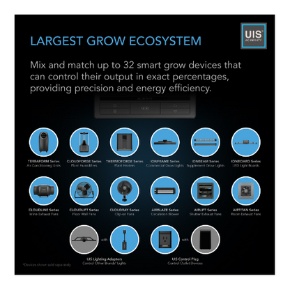AC Infinity CONTROLLER 69 PRO match up to 32 smart grow devices