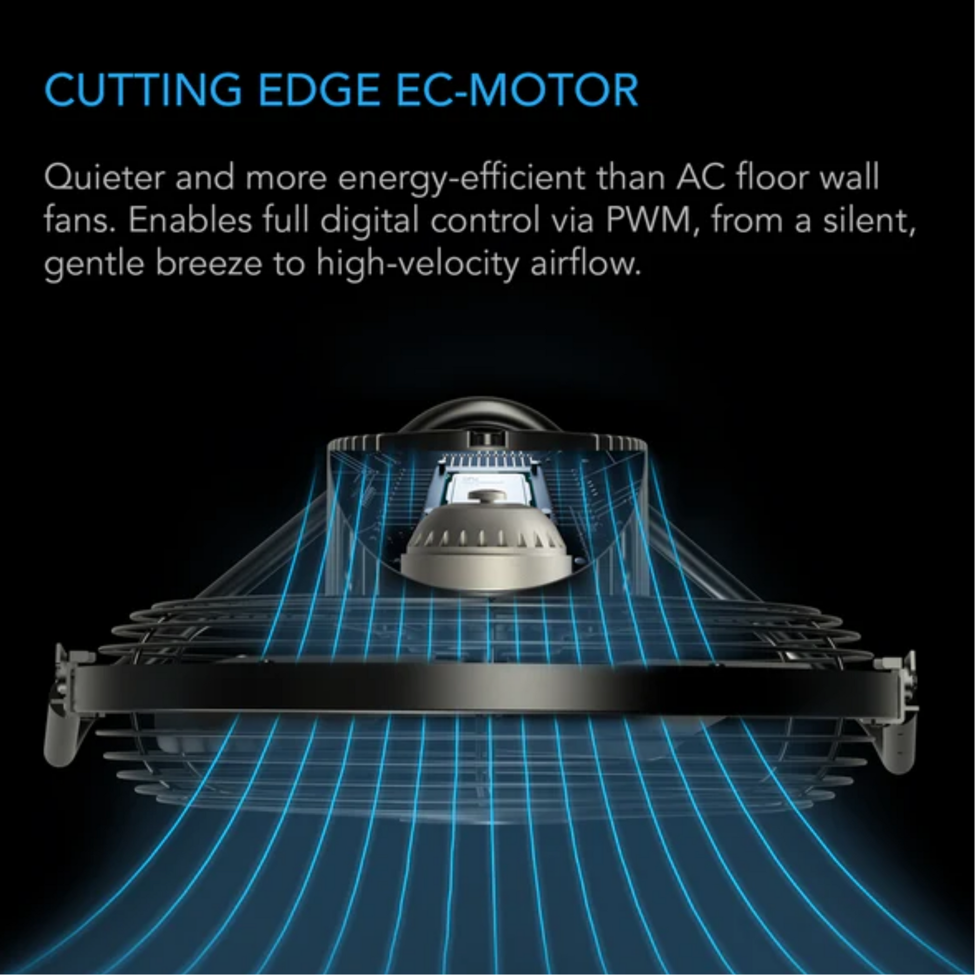 AC Infinity Cloudlift S-Series cutting edge EC-Motor