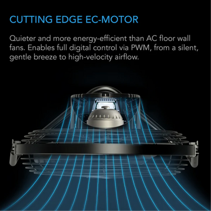 AC Infinity Cloudlift S-Series cutting edge EC-Motor